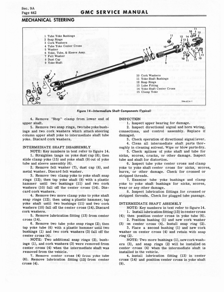 n_1966 GMC 4000-6500 Shop Manual 0448.jpg